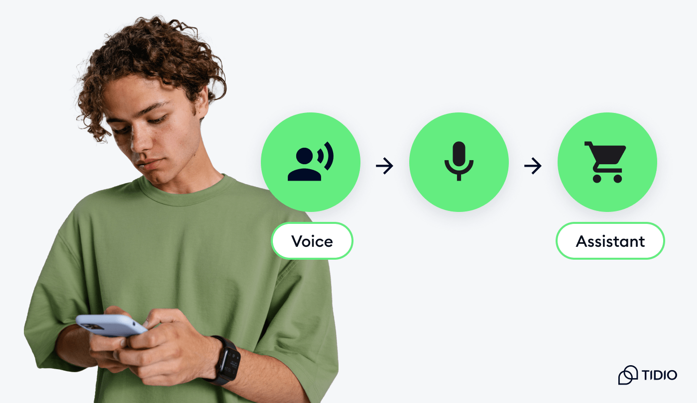 alexa example alexa example